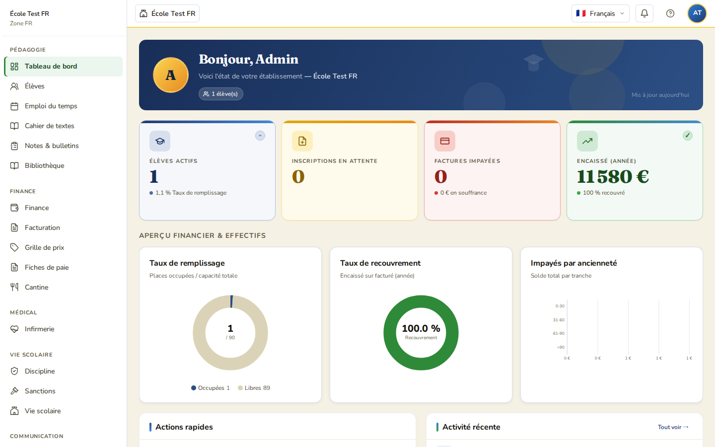 Tableau de bord Schoolysoft